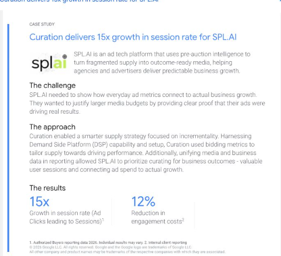 Google Authorized Buyers case study showing 15x growth in session rate and 12% reduction in engagement costs for SPLAI